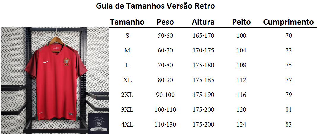 Argentina retro 1994_Stock